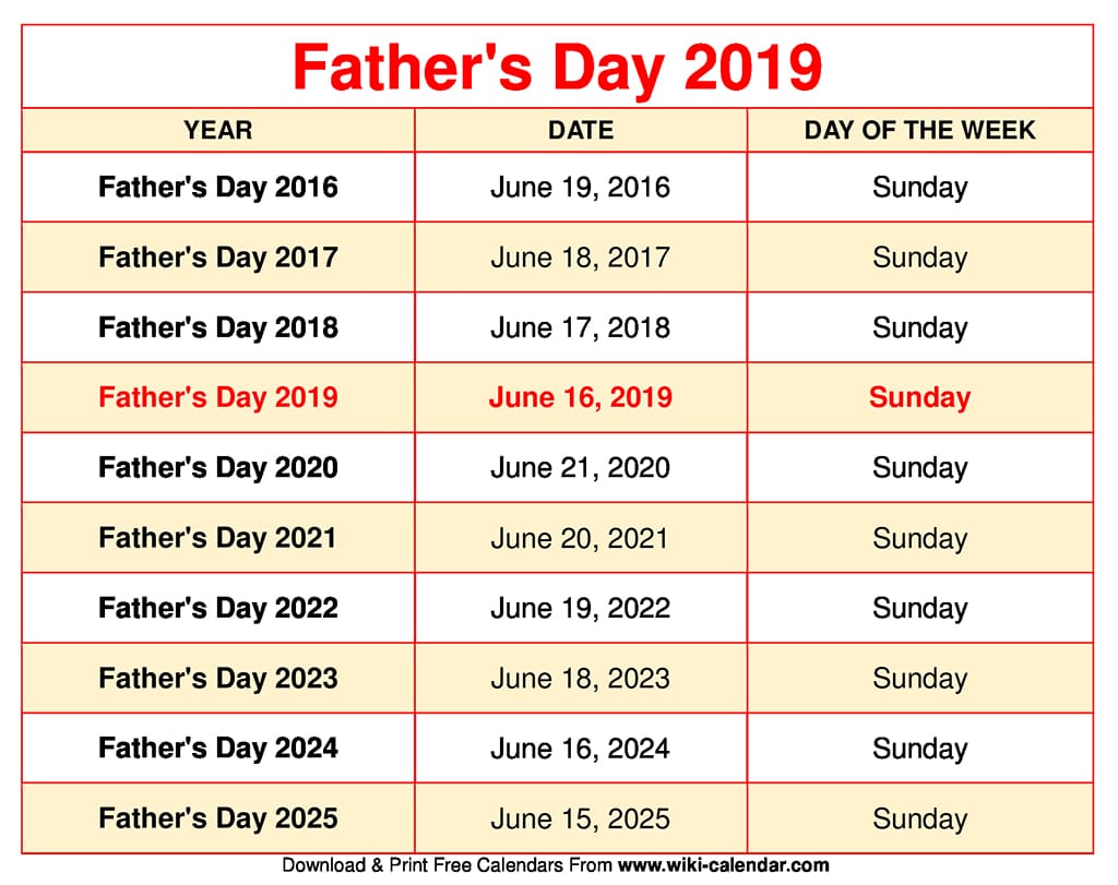 When Is Father s Day In Canada 2021 Canada Day 2021 National Awareness Days Calendar 2021